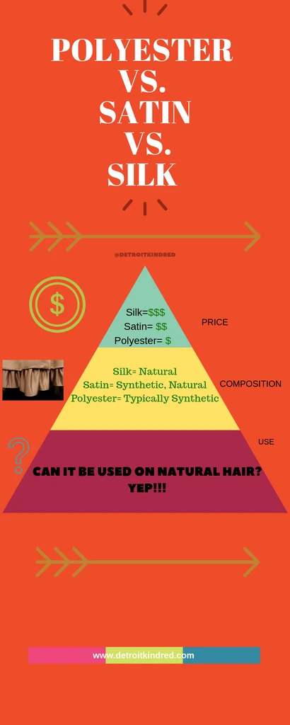 comparison chart